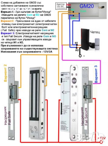 Надграждане на системи за управление на входни врати чрез гсм контролер  GM20
