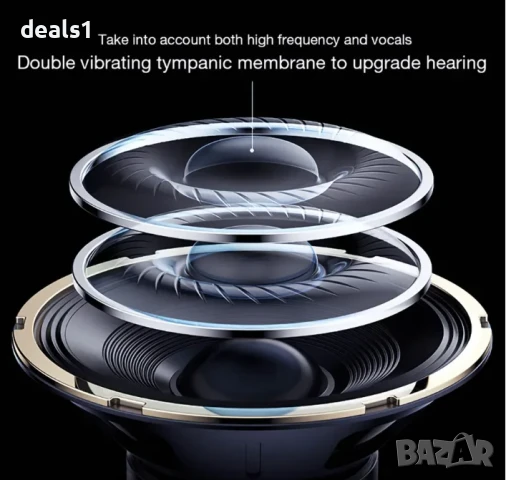 Lenovo HT38 TWS Безжични Bluetooth 5.0 HiFi Слушалки, снимка 6 - Слушалки, hands-free - 50534579