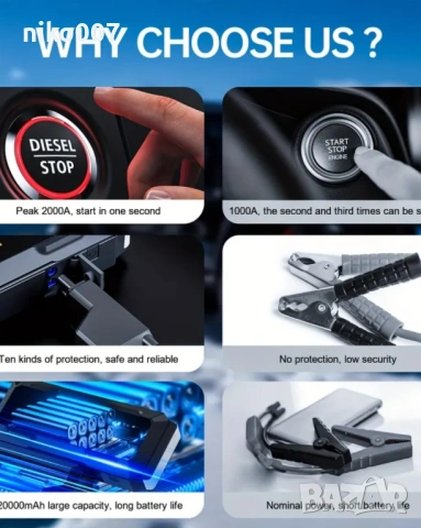 Стартер за акумулатор Jump Starter 12v за автомобил-ван-джип-бус, снимка 5 - Аксесоари и консумативи - 53849111