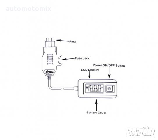 ТЕСТЕР ЗА ЕЛЕКТРИЧЕСКИ УТЕЧКИ 12V - 2036, снимка 5 - Аксесоари и консумативи - 34080832