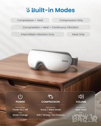 RENPHO Eyeris 1 Масажор за очи с топлина, снимка 3 - Масажори - 51121190