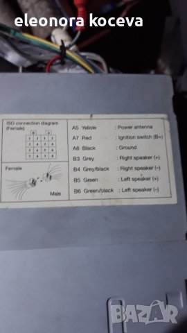 Продавам сд за кола, снимка 5 - Аксесоари и консумативи - 42728414