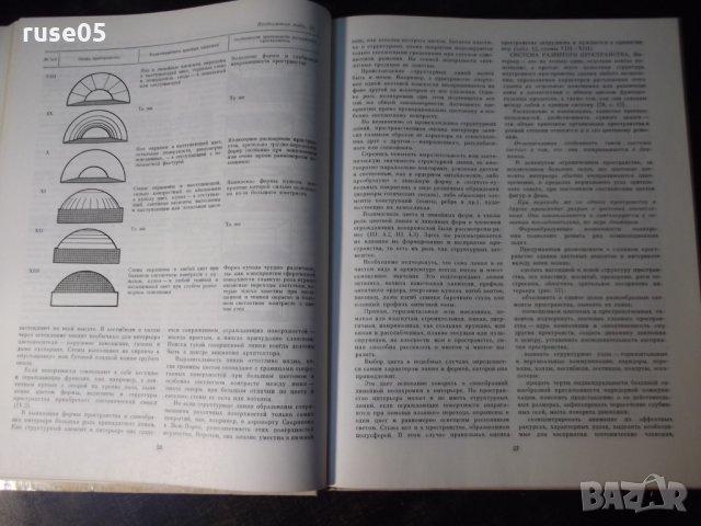 Книга "ЦВЕТ в ИНТЕРЬЕРЕ - Н. Н. Степанов" - 184 стр., снимка 5 - Учебници, учебни тетрадки - 35778809