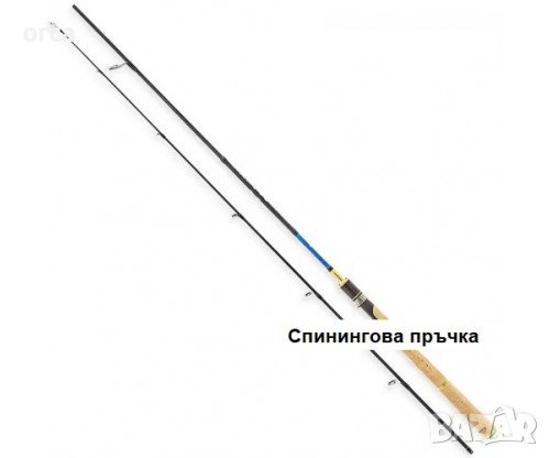 Спининг въдица - блеснарка OSAKO DARK ANGEL