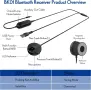 BESIGN BK01 Bluetooth 5.3 адаптер за автомобил с AUX, hands-free разговори и филтър против шум, снимка 7