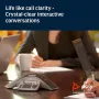 Polycom SoundStation IP 5000 конферентен телефон само с PoE (захранването не е включено, снимка 4