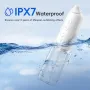Нов Безжичен уред за промиване на носа – мощен, водоустойчив, 300 мл, снимка 6