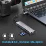 Нов хъб USB C адаптер 5 в 1 HDMI USB 3.0 USB 2.0 SD Micro SD за лаптоп, снимка 3