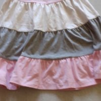  Детски рокли, снимка 3 - Детски рокли и поли - 40859662