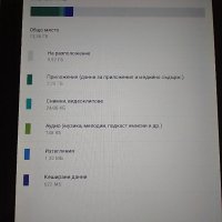 Asus Google Nexus 7, снимка 10 - Таблети - 41791442