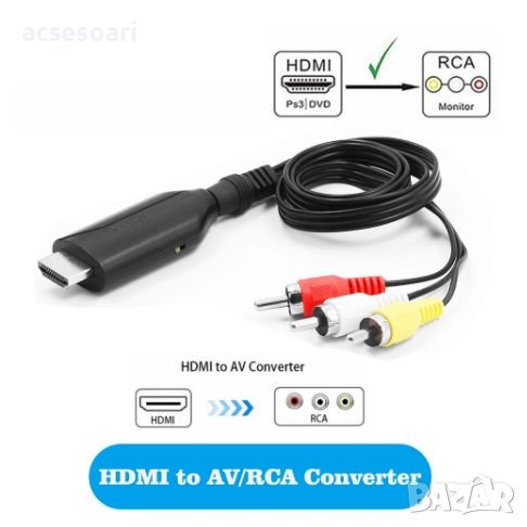 Конвертор преобразувател на сигнал HDMI към AV / RCA CVBS, снимка 1