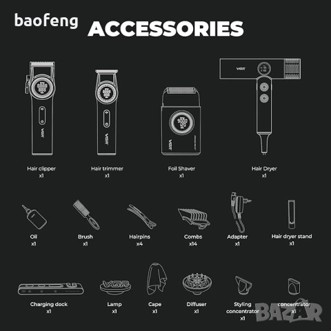 Нов 32 части VGR Stepless 4 в 1 за барбер / фризьори Професионален комплект машинки за подстригване , снимка 7 - Фризьорски принадлежности - 53525179