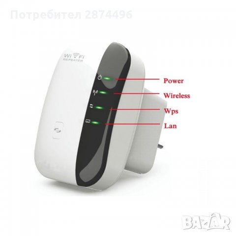 1274 Безжичен Wi Fi усилвател   Характеристики:  • Стандартно: IEEE 802.11b / g / n, IEEE 802.3, IEE, снимка 14 - Други стоки за дома - 35796414