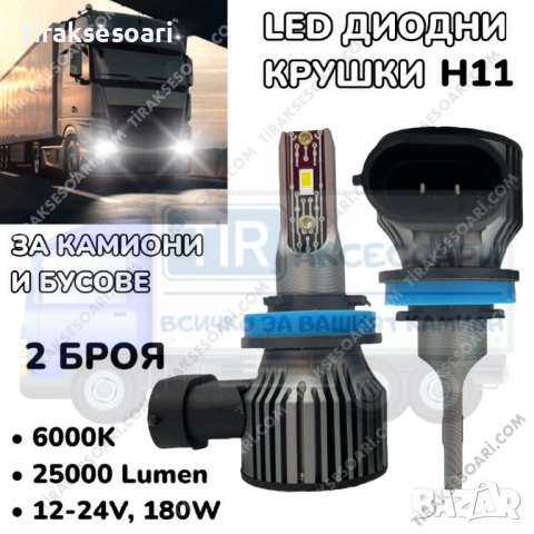 LED Диодни крушки за камиони, бусове H11 180W 12-24V +200%, снимка 1 - Аксесоари и консумативи - 40271569