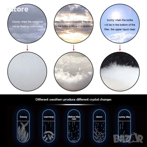 Бутилка ангел кристали слинк TQY5, снимка 5 - Други стоки за дома - 52793266