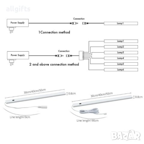 2797 Диодни лампи за шкафове или външен монтаж с различна светлина,, снимка 8 - Лед осветление - 35762848