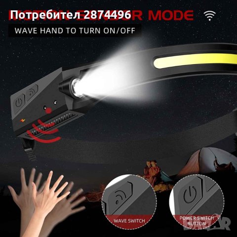 W689-1 Сензорен челник с една ЛЕД лента, снимка 10 - Други стоки за дома - 41573478