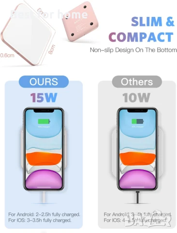 Безжично зарядно устройство, снимка 3 - Друга електроника - 51106359