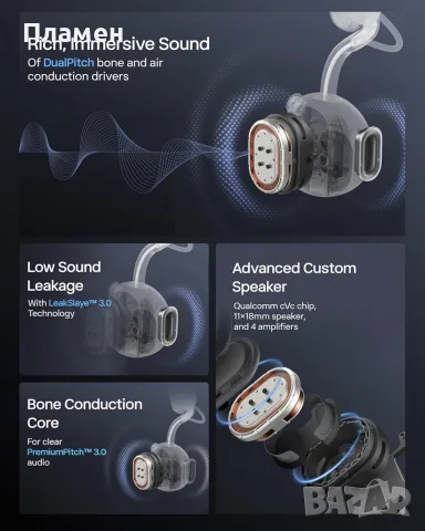 Shokz OpenMeet UC C610 – професионални безжични слушалки с отворен дизайн и костна проводимост, снимка 12 - Bluetooth слушалки - 56232082