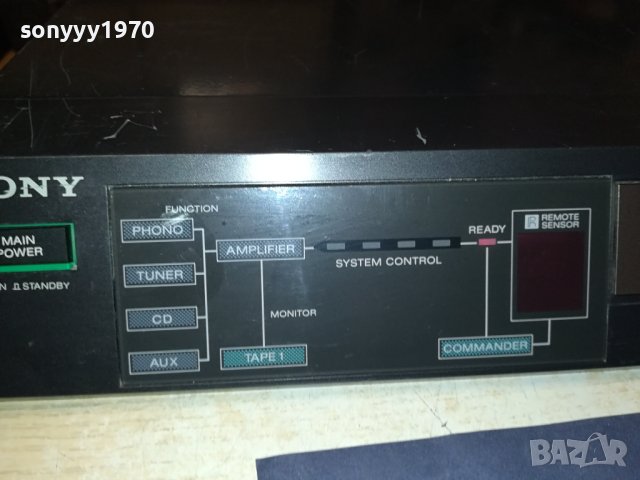 SONY RM-S410 SYSTEM REMOTE CONTROL-ВНОС SWISS L2EWC0708231552, снимка 8 - Ресийвъри, усилватели, смесителни пултове - 41784024