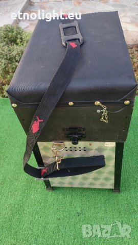 Професионален рибарски стол куфар с чекмеджета и отделения за такъми, дръжка за носене , снимка 2 - Такъми - 51936928