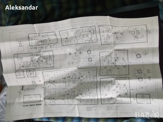 Продавам ресивър и тонколони "Scan Dyna", снимка 18 - Тонколони - 43701400