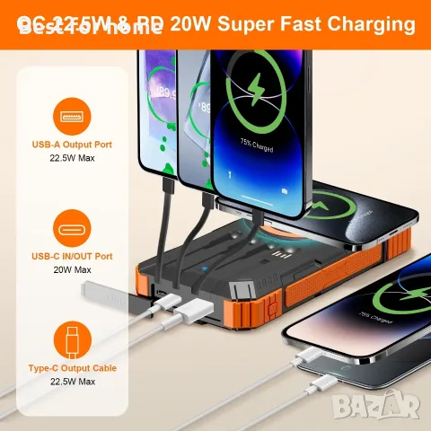 SOLPOWBEN 49800mAh Соларно зарядно за iPhone/Android, 22.5W бързо зареждаща се соларна батерия, снимка 2 - Външни батерии - 55847424
