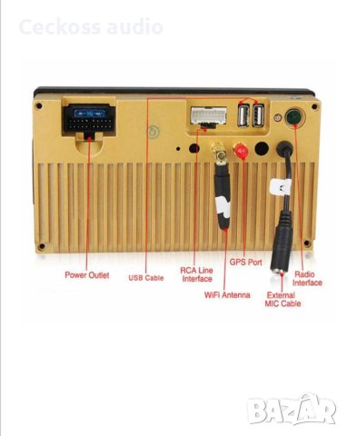 Мултимедия 7инча Андроид 10, снимка 2 - Ресийвъри, усилватели, смесителни пултове - 41224968