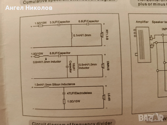Продавам трлентои филтри  SWANS, снимка 5 - Тонколони - 53587701