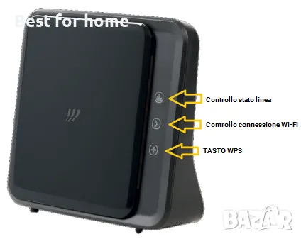 Висококачествен Модемен рутер Huawei DN8245f2 Fastgate, снимка 6 - Мрежови адаптери - 48016645