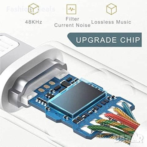 Нов адаптер за жак за слушалки за iPhone преходник Айфон, снимка 3 - Аксесоари за Apple - 41895928