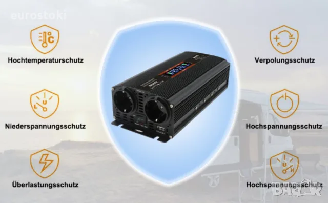 LVYUAN инвертор на напрежение 12-230 V, 1500 W/ 3000 W пиков, модифицирана синусоида, снимка 6 - Къмпинг осветление - 56185113