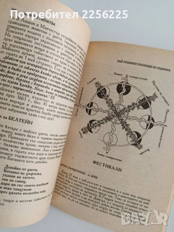 Женски тайнства - Наръчник по вълшебства , снимка 4 - Художествена литература - 55815496