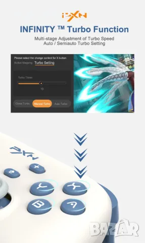 Контролер PXN-P50L за Switch и PC, снимка 7 - Аксесоари - 48507998