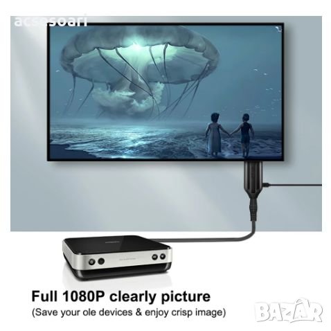 AV към HDMI конвертор на аналогов сигнал към HDMI цифров, снимка 2 - Части и Платки - 40355989