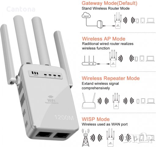 WiFi 1200Mbps Репийтър, усилвател на сигнала, AP режим, двубандов 5GHz и 2.4GHz , до 32 устройства и, снимка 5 - Рутери - 34509286