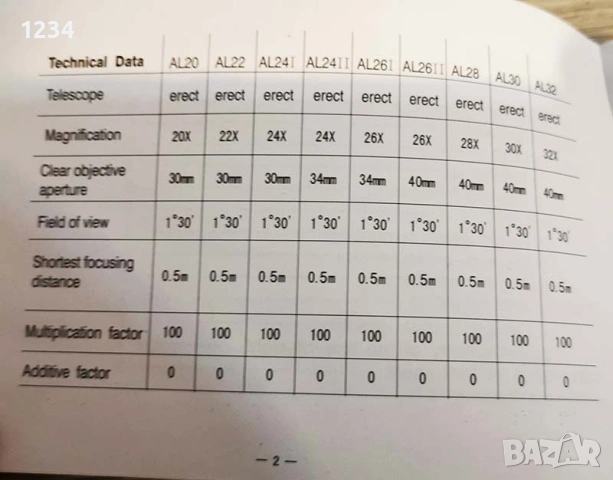 оптичен нивелир Datum AL-24 за нива и ъгли в строителството, снимка 13 - Други инструменти - 53670559