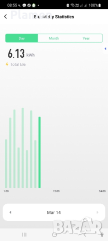 Монофазен Smart WIFI ключ Електромер , снимка 9 - Климатици - 39082895