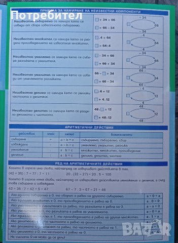 помагало по математика 4клас, атлас 3-4 клас, снимка 7 - Учебници, учебни тетрадки - 41970618