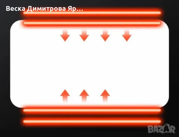 Нагревателна плоча за пиленца – регулируема температура, безопасност и енергийна ефективност, снимка 4 - Друга електроника - 48883249