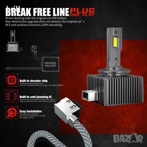 Нова LED крушка D3S за кола 35W
