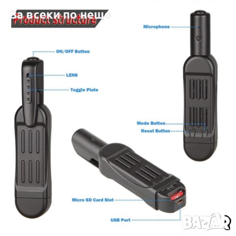 Секретна шпионска мини камера T189 Full HD 1080P, снимка 6 - Камери - 44264354