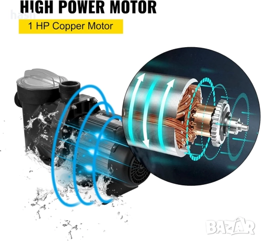 Филтрационна помпа за басейн Vevor 19200L/H, циркулационна помпа за вода вход/изход 1,97" , снимка 4 - Басейни и аксесоари - 51548470
