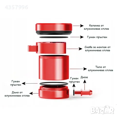 Резервоар за спирачна течност на мотоциклет PA855 - Два цвята, снимка 4 - Аксесоари и консумативи - 49605110