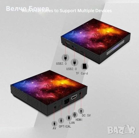 Android TV Box W2 4GB RAM 128GB ROM Android 12, снимка 3 - Приемници и антени - 53155738