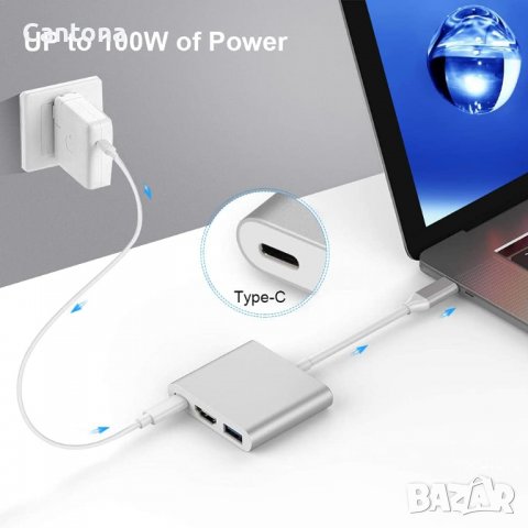 Хъб USB C към HDMI адаптер, Type C to HDMI 4К, USB 3.0 and Type C PD 100 W, снимка 6 - Други - 40213583