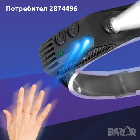 W689-1 Сензорен челник с една ЛЕД лента, снимка 4 - Други стоки за дома - 41573478