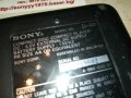 SONY D-131 DISCMAN ВНОС GERMANY 0103221145, снимка 16