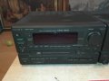 sony cd receiver+sony deck-made in japan 0103221838, снимка 14