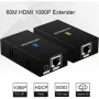 HDMI към LAN адаптер, снимка 1